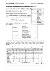 APACHE II Erhebungsbogen – Einweisung in die Bedienung  V161104 © 2004 www.IntensivCareUnit.de