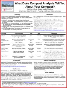 What Does Compost Analysis Tell You About Your Compost? Andy Bary, Craig Cogger and Dan Sullivan Washington State University - Puyallup and Oregon State University Sampling