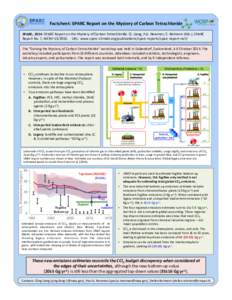 Factsheet:	
  SPARC	
  Report	
  on	
  the	
  Mystery	
  of	
  Carbon	
  Tetrachloride	
  	
   SPARC,	
  2016:	
  SPARC	
  Report	
  on	
  the	
  Mystery	
  of	
  Carbon	
  Tetrachloride.	
  Q.	
  Li
