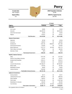 Perry County Seat 2009 Population Estimate  New Lexington