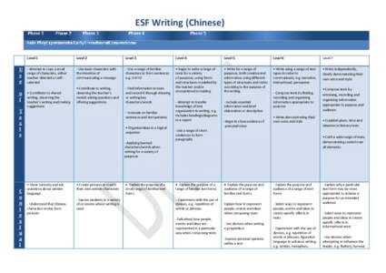 ESF Writing (Chinese)  Level 1 Level 2