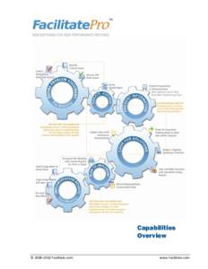 Capabilities Overview © [removed]Facilitate.com www.Facilitate.com