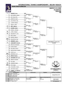 INTERNATIONAL TENNIS CHAMPIONSHIPS - DELRAY BEACH MAIN DRAW SINGLES MARCH 4-10, 2002