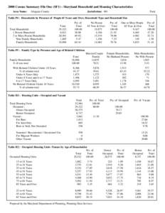 2000 Census Summary File One (SF1) - Maryland Household and Housing Characteristics Area Name: Allegany County  Jurisdiction: 001