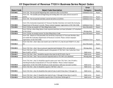 KY Department of Revenue TY2014 Business Series Reject Codes Reject Code F720-0001 F720-0002 F720-0003