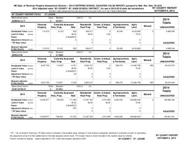 NE Dept. of Revenue Property Assessment Division[removed]CERTIFIED SCHOOL ADJUSTED VALUE REPORT, pursuant to Neb. Rev. Stat[removed]BY COUNTY REPORT 2014 Adjusted value 