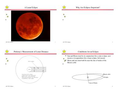 A Lunar Eclipse  AST 309: Eclipses Why Are Eclipses Important?