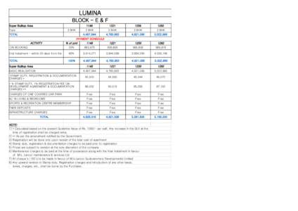 Bachelor of Human Kinetics / Goods and Services Tax / Stamp duty / Tax / Government / Public economics / Political economy / Taxation in Australia / Taxation in the Republic of Ireland / Taxation in the United Kingdom