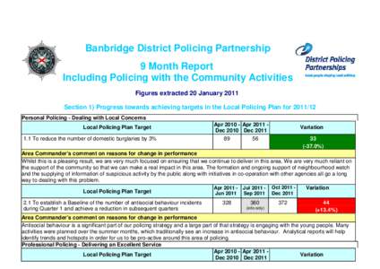 Banbridge DPP report Q3[removed]