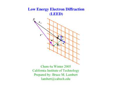 Low Energy Electron Diffraction (LEED) P robs