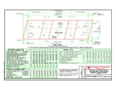 | - | ABUTMENT BRGS. | ABUT. BRG. - | PIER | PIER. - | PIER  | PIER - | ABUT. BRG.