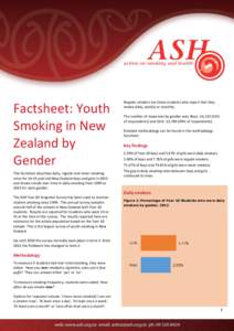 Factsheet: Youth Smoking in New Zealand by Gender This factsheet describes daily, regular and never smoking rates for[removed]year old New Zealand boys and girls in 2013