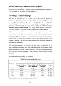 Results of Secondary 3 Mathematics in TSA 2010 The territory-wide percentage of S.3 students achieving Mathematics Basic Competency in TSA 2010 was 80.1%. In 2009 the percentage was 80.0%. Secondary 3 Assessment Design T