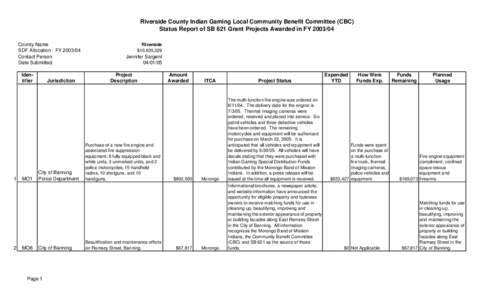 Riverside County Indian Gaming Local Community Benefit Committee (CBC) Status Report of SB 621 Grant Projects Awarded in FY[removed]County Name SDF Allocation - FY[removed]Contact Person Date Submitted