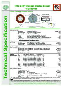 NO2-B43F Nitr og en Dio xide Sensor Nitrog ogen