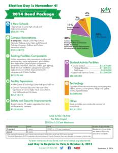 Election Day is November 4! Bond Committee Recommended 4%  2014 Bond Package