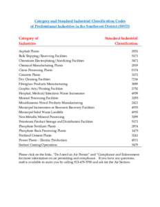 Category and Standard Industrial Classification Codes of Predominant Industries in the Southwest District (SWD) Category of Industries  Standard Industrial