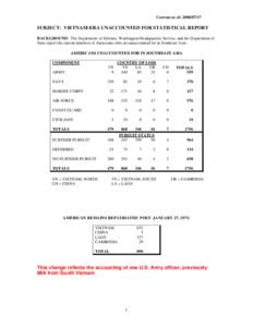 Vietnamese diaspora / Laotian Civil War / Presidency of Gerald Ford / Wars involving Canada / Fall of Saigon / South Vietnam / Vietnam War / Military history by country / Military history of Asia