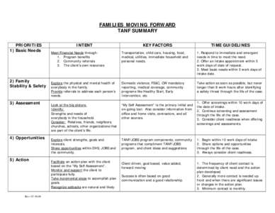 Federal assistance in the United States / Temporary Assistance for Needy Families / United States Department of Health and Human Services