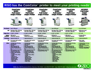 RISO has the ComColor® printer to meet your printing needs!  Max Speed • Up to 150 ppm ComColor 3010