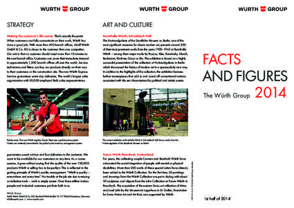 ART AND CULTURE  Making the customer‘s life easier. That‘s exactly the point. When customers can fully concentrate on their work, Würth has done a good job. With more than 400 branch offices, Adolf Würth GmbH & C