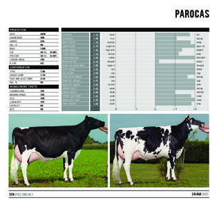 parocas PRODUCTION GPFT DAUGHTERS HERDS REL. %