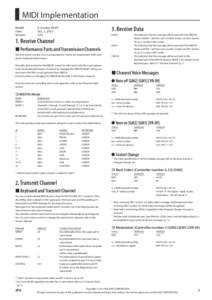 MIDI Implementation Model:	 Date: Version:	  3. Receive Data