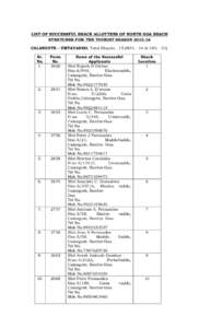 LIST OF SUCCESSFUL SHACK ALLOTTEES OF NORTH GOA BEACH STRETCHES FOR THE TOURIST SEASONCALANGUTE – UMTAVADDO, Total Shacks% - 14 & 10% - 01) Sr. No. 1.