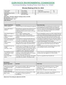 GLEN ROCK ENVIRONMENTAL COMMISSION Municipal Building, Harding Plaza, Glen Rock, NJ[removed]Minutes Meeting of Oct 21, 2014 Andy Curshen Yes Chris Leishear