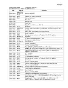 Page 1 of 3 Radiogram No. 5929u Form 24 for[removed]Scheduled Checkout of КЛ-140 (-X) TV Cameras GMT CREW