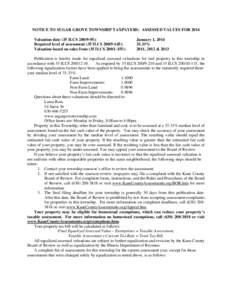 NOTICE TO SUGAR GROVE TOWNSHIP TAXPAYERS: ASSESSED VALUES FOR 2014 Valuation date (35 ILCS[removed]): Required level of assessment (35 ILCS[removed]): Valuation based on sales from (35 ILCS[removed]):  January 1, 2014