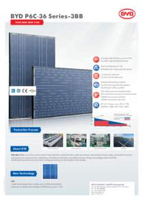 Energy conversion / Solar panel / BYD Company / Solar cell / Energy / Photovoltaics / Technology