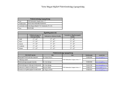 Tolna Megyei MgSzH Földművelésügyi Igazgatóság  Földművelésügyi Igazgatóság Cím[removed]Szekszárd, Augusz Imre u. 7.