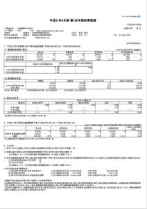 平成21年3月期 第1四半期決算短信 平成20年7月29日 上場会社名 北越製紙株式会社 コード番号 3865