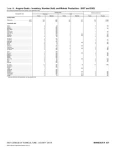 2007 Census of Agriculture Kansas[removed]