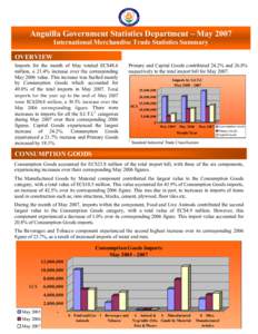 Microsoft Word - May 2007 International Merchandise Trade Statistics Summary Report.doc