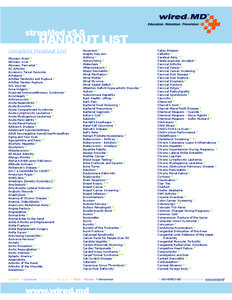 streaMed v5.0  HANDOUT LIST Complete Handout List Abscess, Brain *