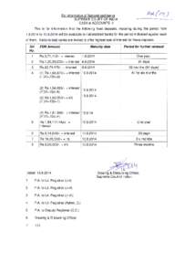 For information of Nationalized banks SUPREME COURT OF INDIA CASH & ACCOUNTS-II This is for information that the following fixed deposits, maturing during the period from[removed]to[removed]will be available to nation