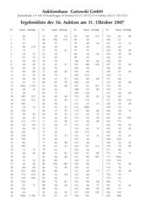 Auktionshaus Gutowski GmbH  Kattenbeek 3 • 38170 Kneitlingen • Telefon • TelefaxErgebnisliste der 36. Auktion am 31. Oktober 2007 Nr.
