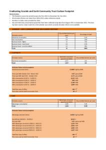 Eradicating Ecocide and Earth Community Trust Carbon Footprint General notes: > The footprint covers the period January the first 2012 to December the 31st 2012. > All emissions factors are taken from Defra 2012 unless o