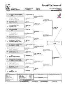 Grand Prix Hassan II STATUS 1 2