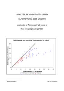 ANALYSE AF VINDKRAFT I DANSK ELFORSYNING 2005 OG 2006 Udarbejdet af Techconsult1 på vegne af Reel Energi Oplysning (REO)  Dækningsgrad som funktion af vindproduktion, pr. måned