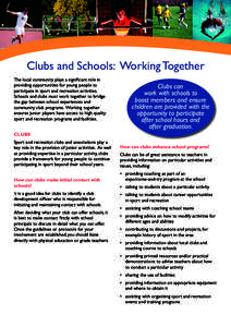 Association football / Sports / Environmental groups and resources serving K–12 schools / Australian Sports Commission / Unity Sporting Club / Clubs for Young People