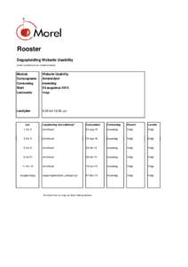 Rooster Dagopleiding Website Usability (onder voorbehoud van roostermutaties) Module Cursusplaats