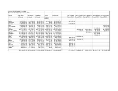 official 2001 payments.xls