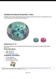 Certified Fine Natural Alexandrite 1.24cts. Excellent color change, good clarity and fine cutting, stones this nice are very hard to find. This stone looks great in any kind of light conditions. Grade Score[removed]Color 