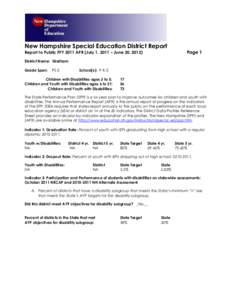New Hampshire Special Education District Report Page 1 Report to Public FFY 2011 APR (July 1, 2011 – June 30, 2012) District Name: Stratham Grade Span: