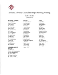 Trauma Advisory Council Strategic Planning Meeting October t5,2013 Attendance MEMBERS PRESENT Dr. Mary Aitken Kathryn Blackman