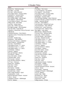 E-Reader Titles NOOK Suicide Run – Michael Connelly The Affair – Lee Child The Help – Kathryn Stockett The Hunger Games – Suzanne Collins