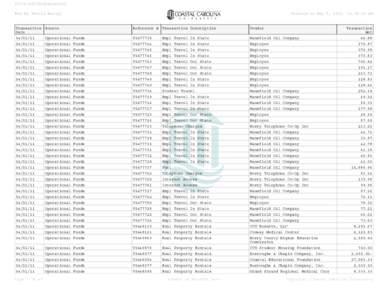 Title:2011Transparency Run By Tricia Bailey Transaction Date[removed]